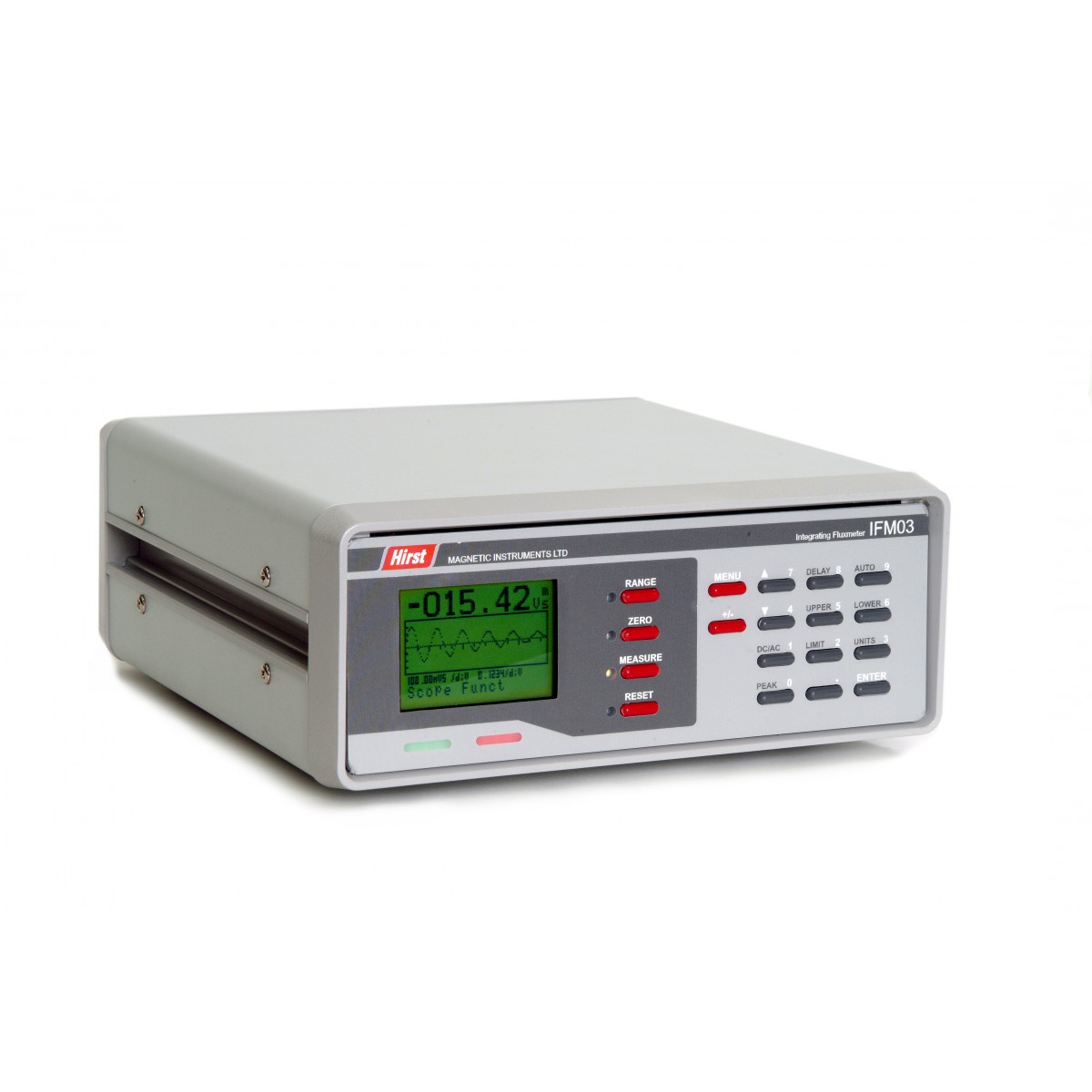 Fluxmeter Fluxmeter