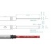 GM93B benchtop gaussmeter with three-axis probe